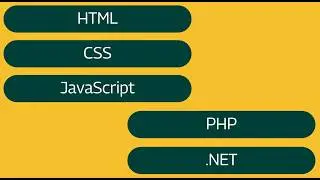 HTML CSS JS PHP .NET | What’s the Difference ?