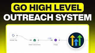 GoHighLevel Cold Email Outreach System Setup 2026 – Warm Up, Domain & Automations