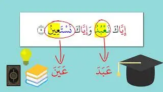Introduction to Arabic verbs | Fully animated lesson for FUN and EASY learning | Ultra HD
