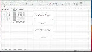 Time Series Forecast Using Moving Average and Exponential Smoothing in Excel