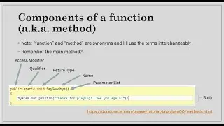 Java: Basic Functions