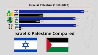 Israel vs Palestine | what are the numbers? (1960-2023)
