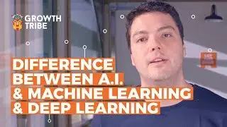 The Difference Between A.I. and Machine Learning and Deep Learning