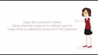Understanding Lean Software Development