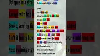 Danny Brown BLACKS OUT on "Ain't It Funny" | Rhyme Scheme