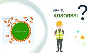 ADSORPSI _ Pengertian Adsorpsi _ Adsorpsi adalah _ Perbedaan Adsorpsi dan Absorpsi _ Adsorpsi