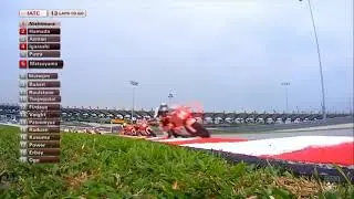 Detik detik kecelakaan yang di alami pembalap indonesia Afridza di sepang circuit malaysia