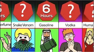 Timeline: How long can you survive just drinking...?