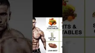 Achieve Incredible Results with Bodybuilding: The Step-by-Step Guide
