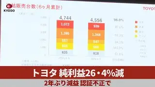 トヨタ、純利益26・4%減 2年ぶり減益、認証不正で 生産台数計画引き下げ