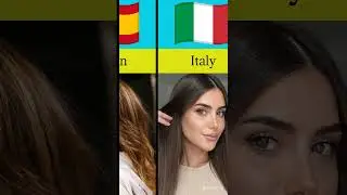 Which Countries Have the Most BEAUTIFUL Women Part2 #short #viral #mostbeautiful