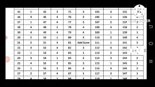 TSTET paper 2 final key