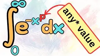 generalizing the Gaussian Integral