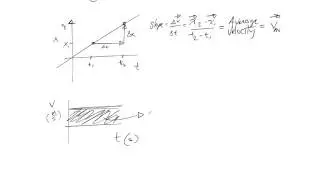 math models for constant velocity