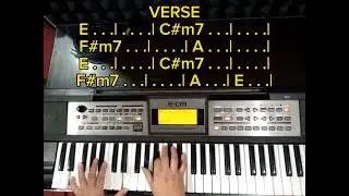 LOJ - Rayakan kasihMu piano tutorial / cover (original version)