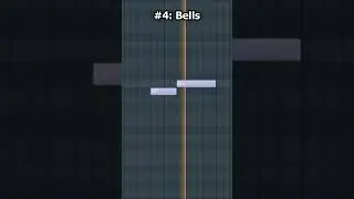 How To Make a YEAT BEAT from scratch 