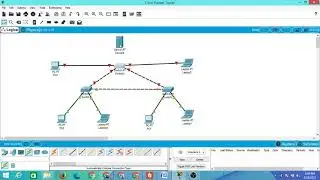 DCC PRACTICAL 22414 : HOW TO CONFIGURE DHCP SERVER IN CISCO PAKET TRACER