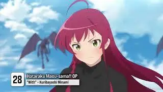 Top 50 Anime Openings of Summer 2022