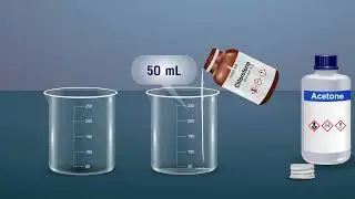 Enthalpy Change for the Interaction between Acetone and Chloroform