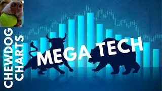 Mega Tech Stocks Are Up Next!!