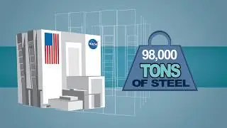 Did You Know... NASA's Vehicle Assembly Building