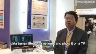 DLNA Middleware Solution : DigInfo