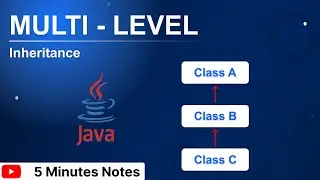 Multilevel Inheritance in Java | 5 Minutes Notes