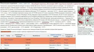 РОССИЯ  или  ОРДА  ?