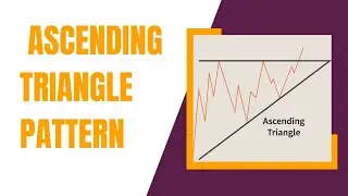 Ascending triangle pattern#chart pattern#price action trading#@arunkumarmauryaofficial