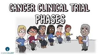 Cancer Clinical Trials Part 2: Clinical Trial Phases
