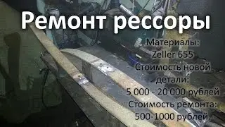 Сварка рессор