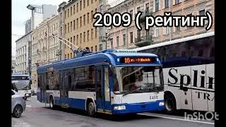 эволюция троллейбуса Санкт-Петербурга