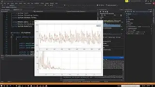 Realtime Microphone Audio FFT Graph with C#