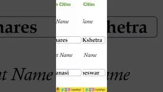 Indian Cities - Old and Present Names #shorts #reels #viralvideo