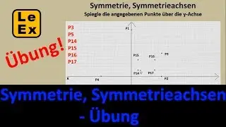 Symmetrieachsen - Übung