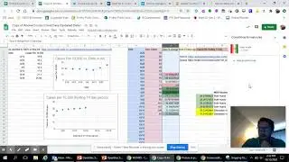 Adding color schemes to google sheets