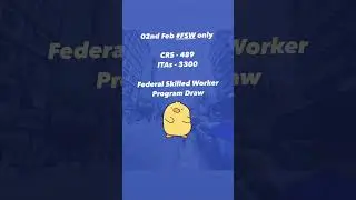 FSW draw 02 Feb 2023 Canada express entry #shorts