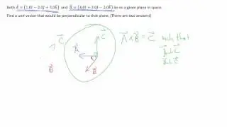 Finding the normal to a plane defined by two vectors