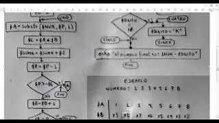 PHP CON GOTO / TAG , DIGITO VERIFICADOR 3 - 3