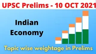 UPSC Prelims 2021 : Topic wise weightage of Indian economy in last 7 years.