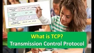 What is TCP,Transmission Control Protocol