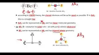 Video Notes - Honors Chemistry - Unit 6b - pg. 1-3