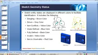 30 Sketch Geometry Status in Solidworks - Sketch entity states in Solidworks.