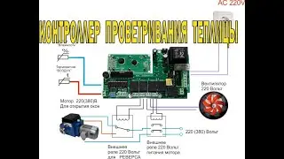 ТЕПЛИЦА ПРОВЕТРИВАНИЕ КОНТРОЛЛЕР