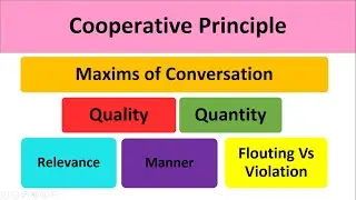Cooperative Principle | Maxims of Conversation by Paul Grice |  Explained in Urdu/Hindi with example
