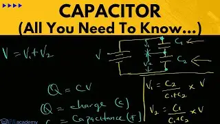 Capacitors. Everything About Capacitors. Types Definition Unit Formula Symbol of a Capacitor
