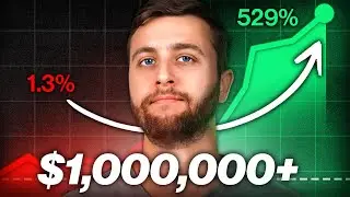 Ultimate Beginners Guide To Building A $1,000,000+ Agency | Step-By-Step Guide
