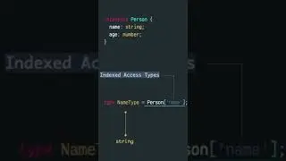 TypeScript Indexed Access Types