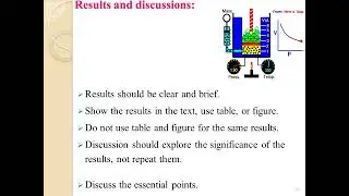 PUBLICATION OF PAPERS IN POSTGRADUATE (PG) STUDENTS POINT OF VIEW