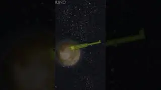 melon Playground 
